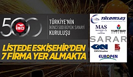 ESKİŞEHİRLİ FİRMALAR DAHA BÜYÜK İŞLER YAPAR