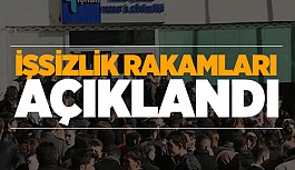 İŞSİZLİK RAKAMLARI AÇIKLANDI