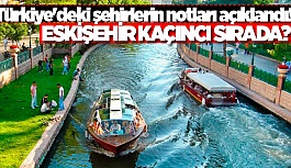 TÜRKİYE ŞEHİRLERİN NOTLARI AÇIKLANDI