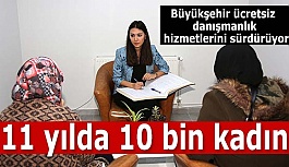 Büyükşehir ücretsiz danışmanlık hizmetlerini sürdürüyor