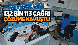 ESKİ'nin 'Alo 185 Hattı'  ile 132 bin 113 çağrı çözüme kavuştu