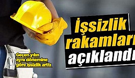 HAZİRAN AYI İŞSİZLİK RAKAMLARI AÇIKLANDI