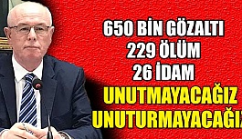 Kazım Kurt: Baskıları da işkenceleri de unutmadık