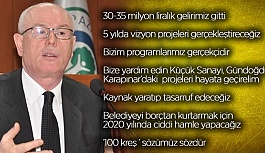 KURT: BİZİM PROGRAMLARIMIZ GERÇEKÇİDİR