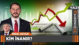 KİM İNANIR?