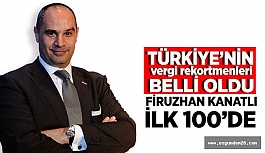 FİRUZHAN KANATLI İLK 100’DE