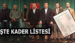 İŞTE KADER YÖNETİMİ