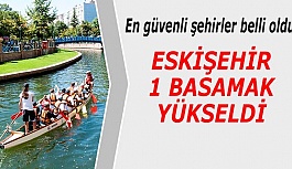 O LİSTEDE ESKİŞEHİR DE VAR