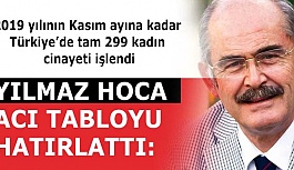 YILMAZ BÜYÜKERŞEN'DEN 25 KASIM MESAJI