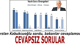 Eskişehir bu soruların cevaplarını öğrenemedi