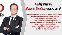 Temizsoy: Şeffaflık, adillik, ulaşılabilirlik misyonumuzdan şaşmadan…