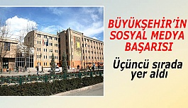 BÜYÜKŞEHİR’İN SOSYAL MEDYA BAŞARISI