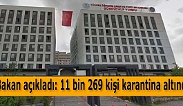 ESKİŞEHİR'DEKİ YURTLARDA 254 KİŞİ KARANTİNA ALTINDA