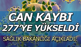 CAN KAYBI 277'YE YÜKSELDİ