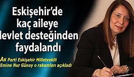 ESKİŞEHİR'DE DEVLET DESTEĞİNDEN FAYDALANANLARIN SAYISI BELLİ OLDU