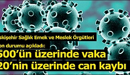 ESKİŞEHİR’DE SON DURUM