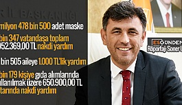 Çalışkan: CHP’li vekiller kendilerine siyasi malzeme üretmek istiyor