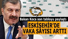 Eskişehir yüksek risk sınırında