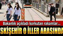 Eskişehir en çok vaka görülen iller arasında