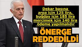 Kabukcuoğlu: Çiftçinin geliri 8,6 kat artmışken borçları 51 kat arttı