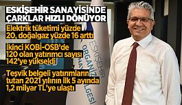 Eskişehir sanayisinin yatırım ve üretim hızı artıyor