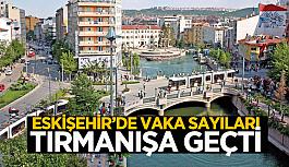 Eskişehir, vaka sayısı en çok artan 10 il arasında