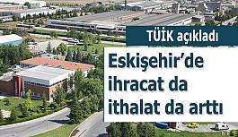 Eskişehir’de ihracat da ithalat da arttı