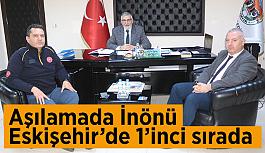 İnönü Eskişehir’de 1’inci sırada