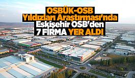 OSBÜK-OSB Yıldızları araştırmasının sonuçları açıklandı