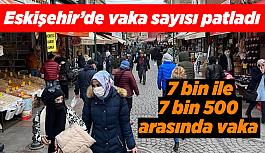 Sosyal yaşantı Eskişehir’i vaka sayılarında zirveye taşıdı