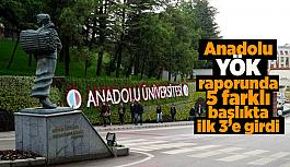 2021 YÖK Raporu, Anadolu Üniversitesi'nin başarısını tescilledi