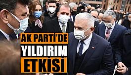 AK Parti uzun bir süre sonra yan yana geldi