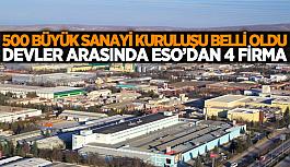 Türkiye’nin en büyük sanayi kuruluşları açıklandı