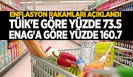 Enflasyon rakamları açıklandı