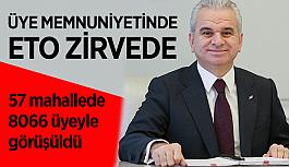 ETO üyeleri ETO'dan memnun