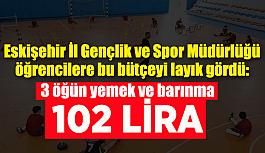 Eğitim Sen Şube Başkanı Alkan: Türkiye'nin yeni yüzyılına sporcularımız böyle mi hazırlanacak? 102 lira bir gün için yeterli  midir ?
