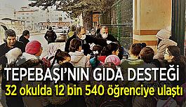 Gıda desteği 12 bin 540 öğrenciye ulaştı