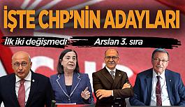 CHP Eskişehir Milletvekili listeleri kesinlik kazandı