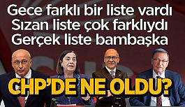 CHP listesinde ne oldu?