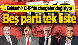 Eskişehir CHP'de dengeler değişebilir