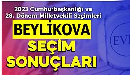 Beylikova’da 14 Mayıs 2023 seçim sonuçları belli oldu