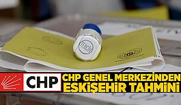 CHP Genel Merkezi’nden Eskişehir tahmini