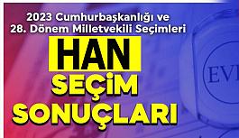 Han’da 14 Mayıs 2023 seçim sonuçları belli oldu