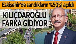 Kılıçdaroğlu Eskişehir'de arayı açıyor