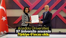 YÖK’ten Anadolu Üniversitesi’ne 15 ödül birden geldi