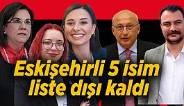 CHP Parti Meclisi seçiminde kim kaç oy aldı?