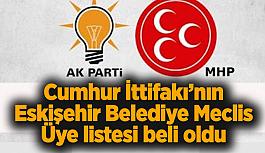 Cumhur İttifakı’nın Eskişehir Meclis Üye Listesi belli oldu