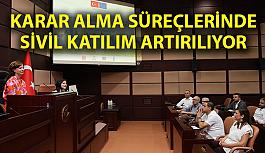 Eskişehir pilot şehirler arasında yer aldı