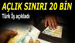 Türk-İş'in açıklamasına göre ekim ayında açlık sınırı 20 bin 432 lira oldu