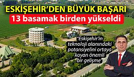Eskişehir Teknoloji Geliştirme Bölgesi başarı sıralamasında çıta yükseltti